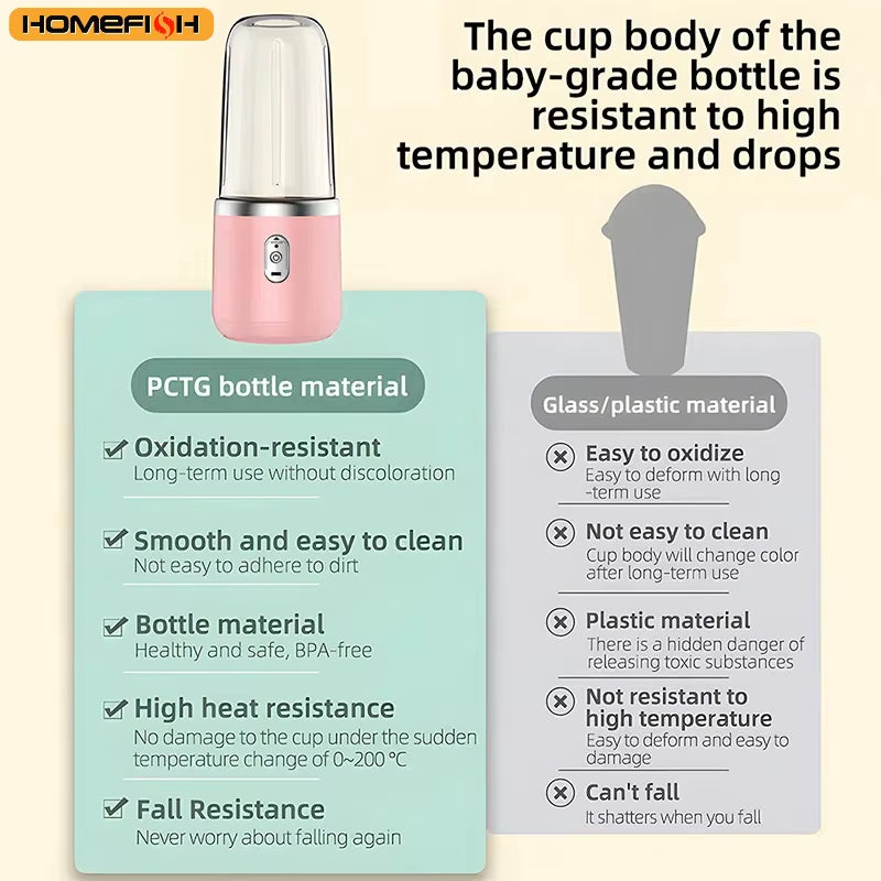 1PCS Juice Extractor Juice Cup Portable Rechargeable Small Juice Cup Home and Outdoor Multifunctional Juice Mixing 2Cups dheld Fan USB Rechargeable Personal Highspeed Fans Electric Eyelash Fan Automatic Stirring Cup Rechargeable Magnetic Mixer Electric St